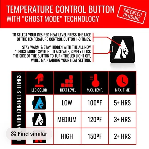 Action Heat Heated Vest - Picture 8 of 11